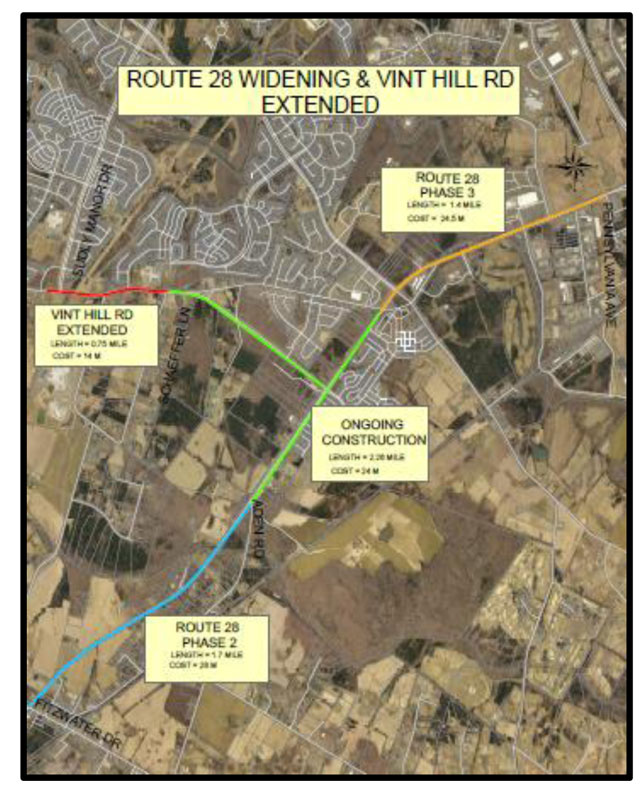 60 million project expands work at Route 28, Vint Hill Road